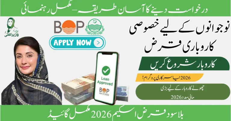 CM Punjab Loan Scheme 2026