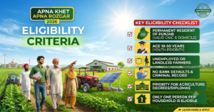 Apna Khet Apna Rozgar Scheme 2026: Eligibility Criteria, How to Apply, and What You Need to Know