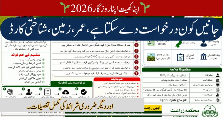 Apna Khet Apna Rozgar Eligibility Criteria 2026