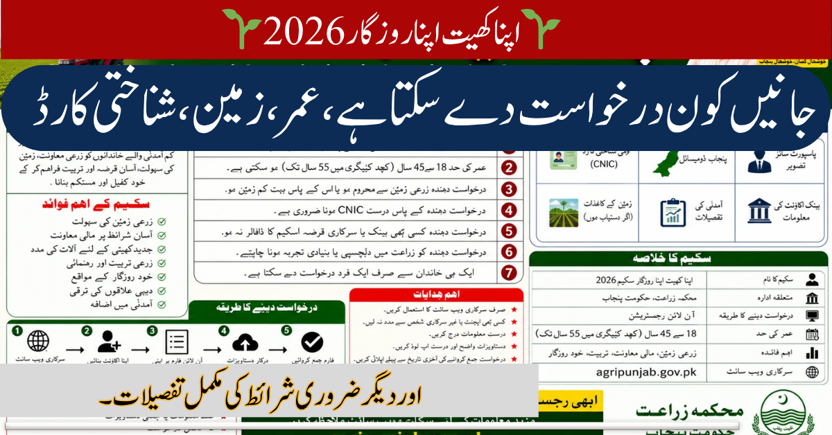 Apna Khet Apna Rozgar Eligibility Criteria 2026