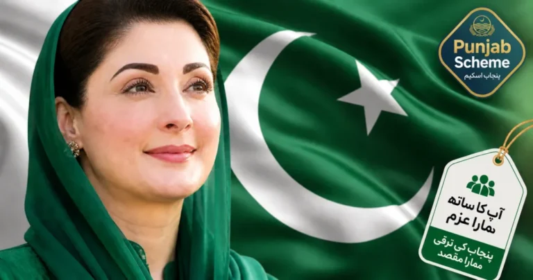 CM Punjab Youth Business Loan Scheme 2026